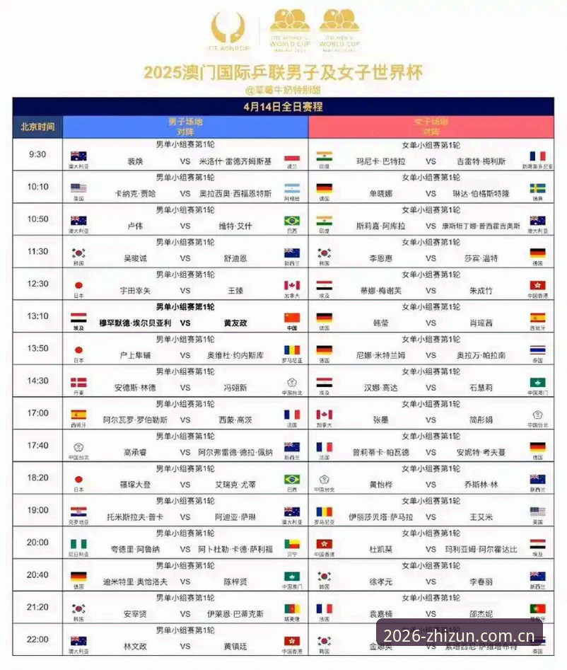 2026法网女单抽签出炉，新手观赛操作教程——在至尊棋牌平台体验中国金花征程